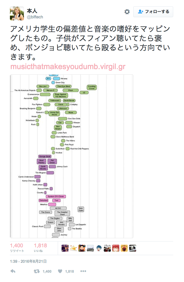 スクリーンショット 2016-09-02 11.40.28