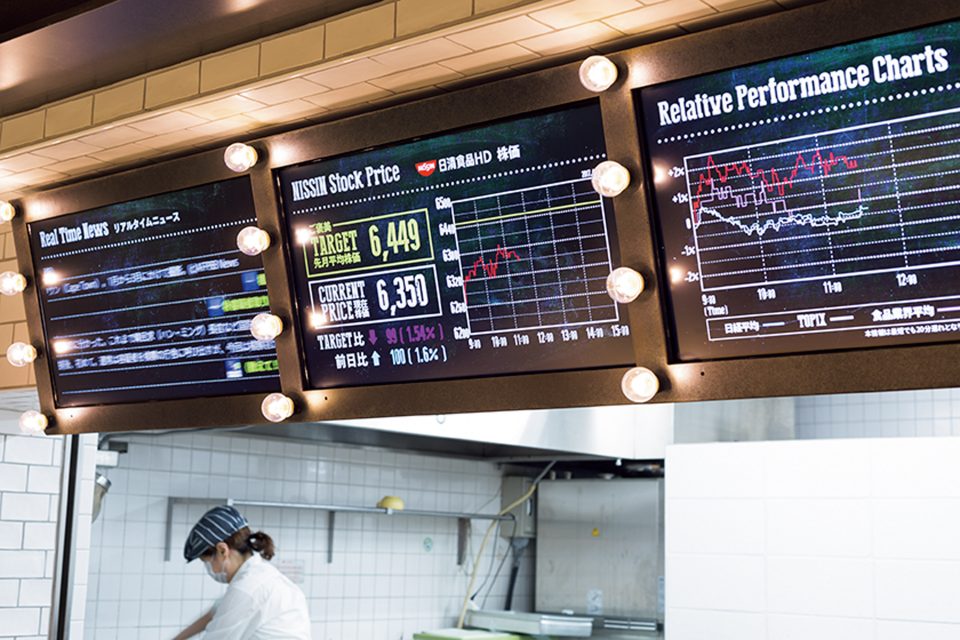 日清食品社員食堂　株価変動の掲示板