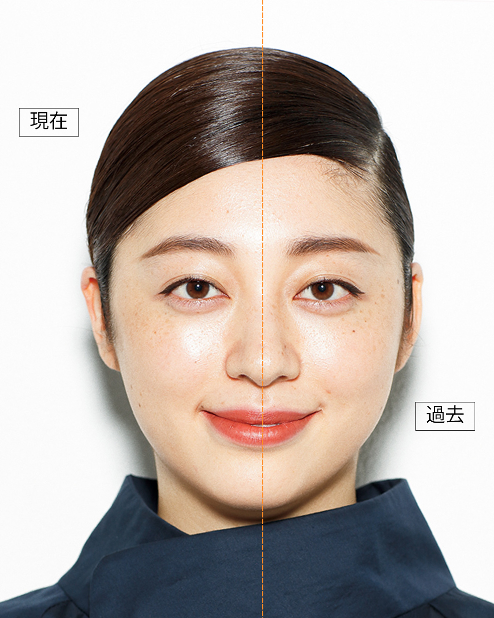 活動歴および当時の関連ビジュアル記録