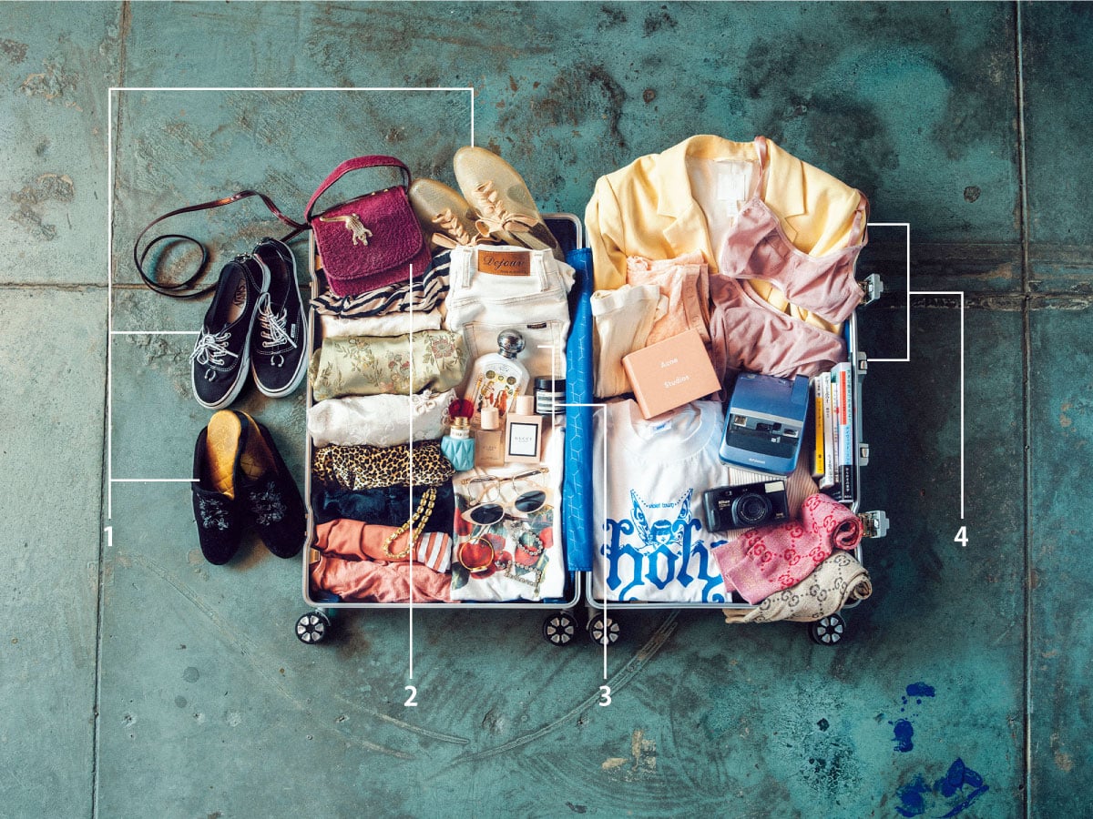 スーツケースの中身