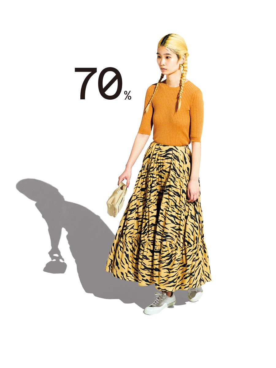 ゼブラ 流行のアイテムのおしゃれなバランス