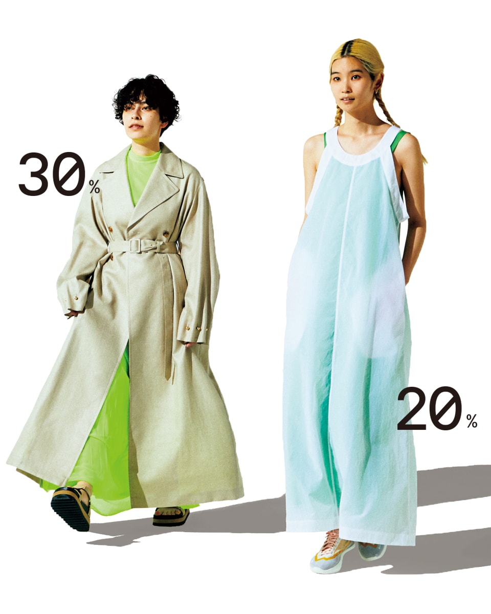 ネオンカラー 流行のアイテムのおしゃれなバランス