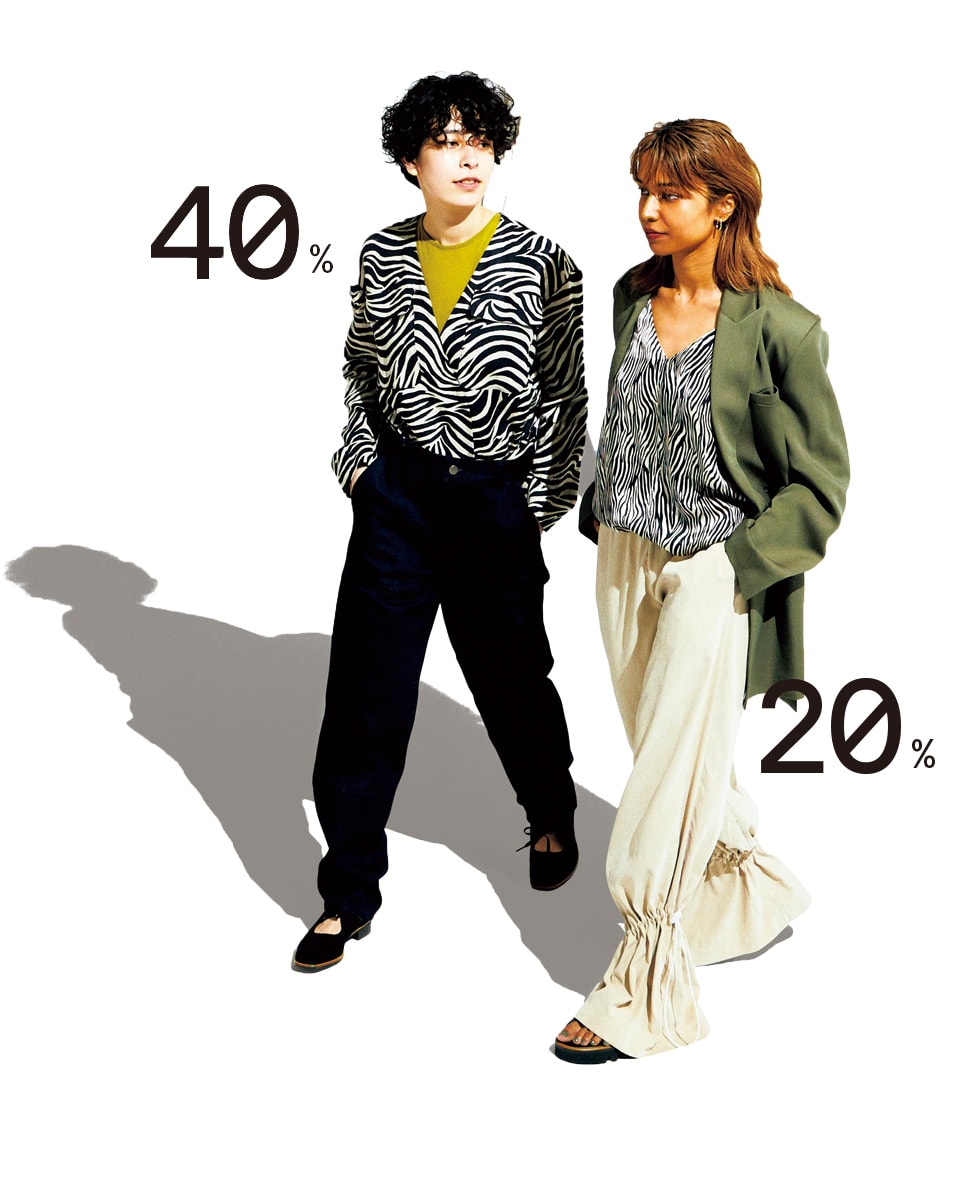 ゼブラ 流行のアイテムのおしゃれなバランス