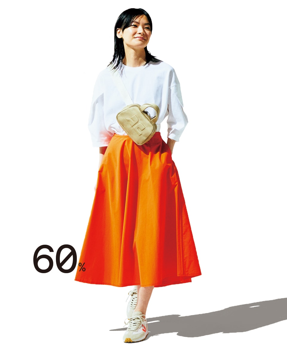 ネオンカラー 流行のアイテムのおしゃれなバランス