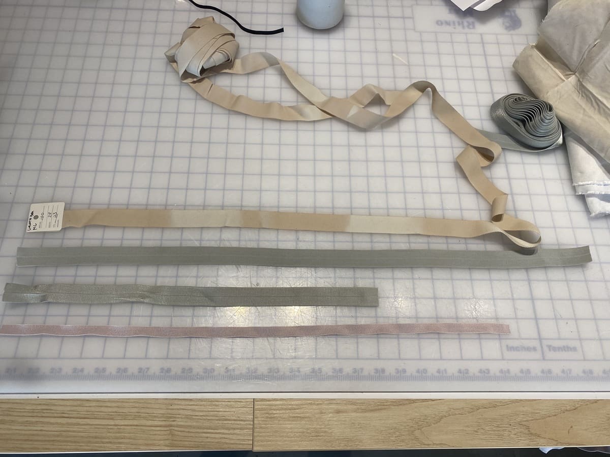 防護服を作るためのパーツ