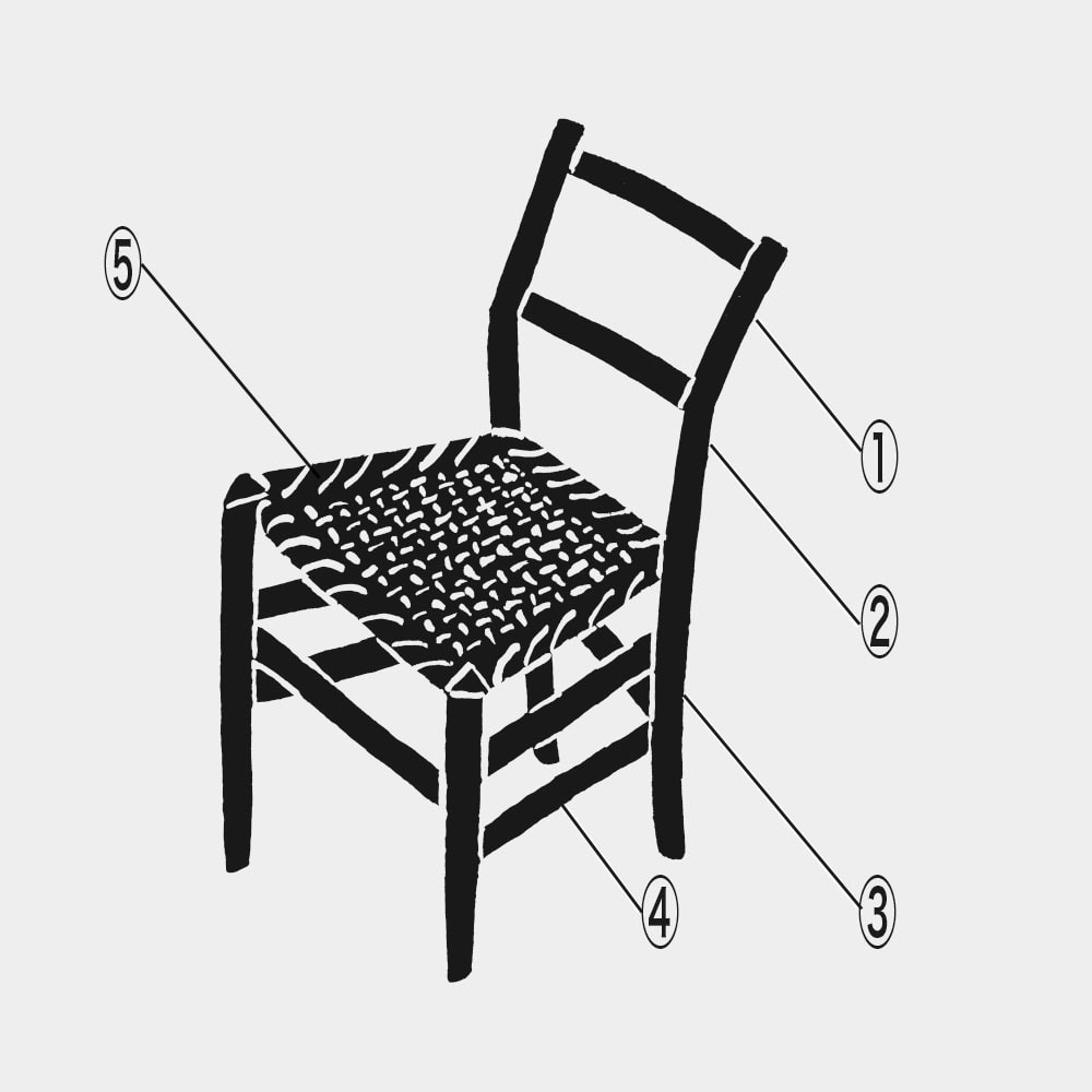 ジオ・ポンティの椅子・スーパーレジェーラ