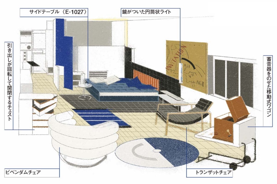 アイリーン・グレイのヴィラ【お手本インテリアvol.2】 | 【GINZA