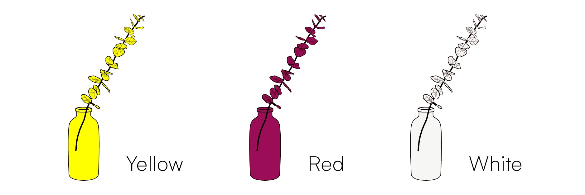 淡の間 占い 3minutes Reading