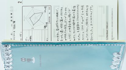 アーティスト櫻井万里明のベストバイ